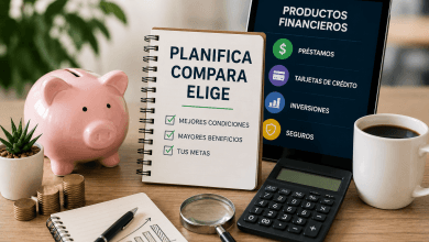 producto financiero perfecto